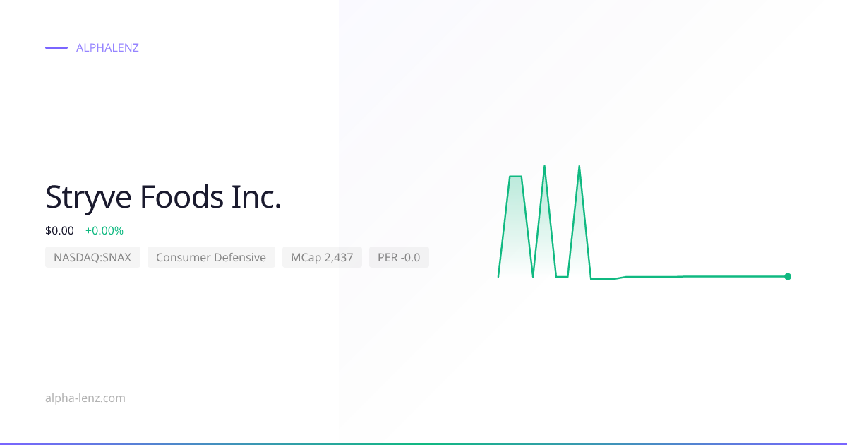 Stryve Foods Inc. (Consumer Defensive) 주가 전망 & 기업 분석 $0.00 | Alpha Lenz
