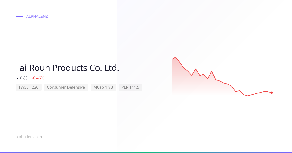 Tai Roun Products Co. Ltd. (Consumer Defensive) 주가 전망 & 기업 분석 $11.85 ...