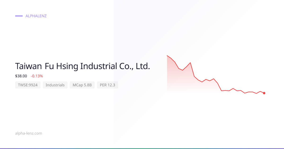 Taiwan Fu Hsing Industrial Co., Ltd. (Industrials) 주가 전망 & 기업 분석 $42.20 ...
