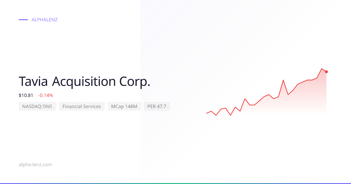 Tavia Acquisition Corp. (Financial Services) 주가 전망 & 기업 분석 $10.62 ...