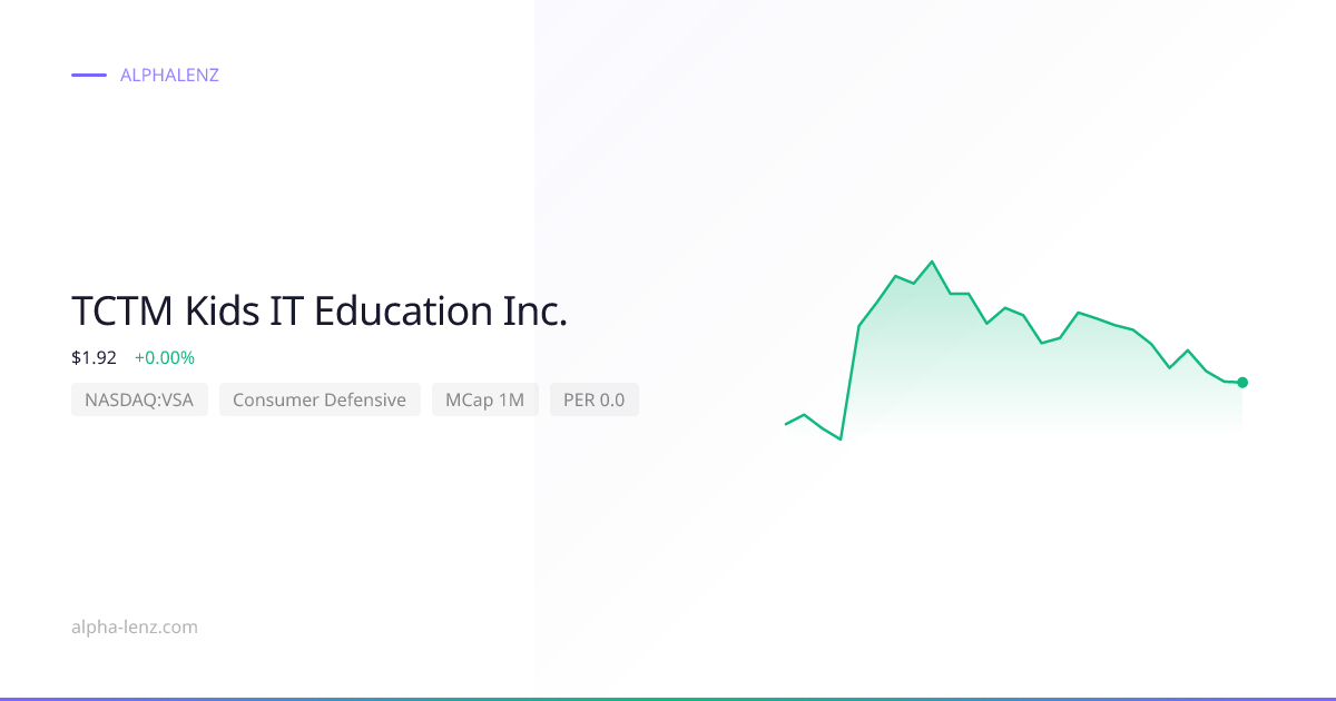 TCTM Kids IT Education Inc. (Consumer Defensive) 주가 전망 & 기업 분석 $3.88 ...