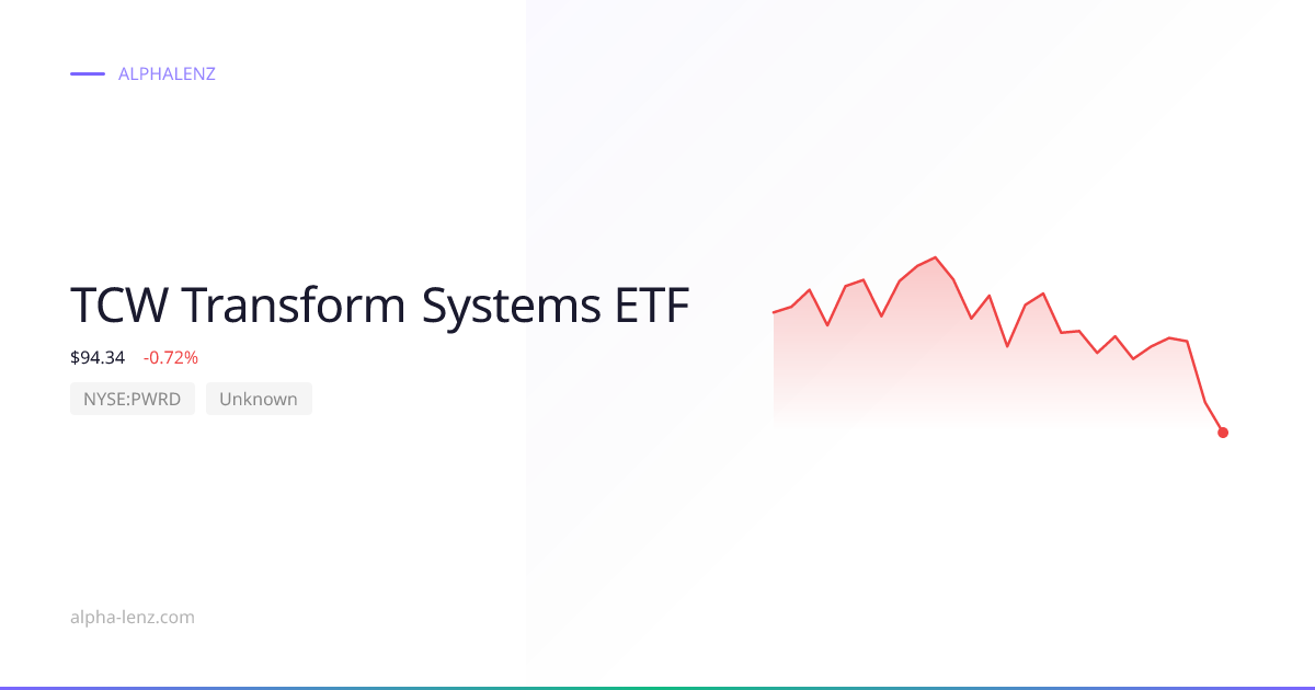 TCW Transform Systems ETF (Unknown) 주가 전망 & 기업 분석 $114.52 | Alpha Lenz