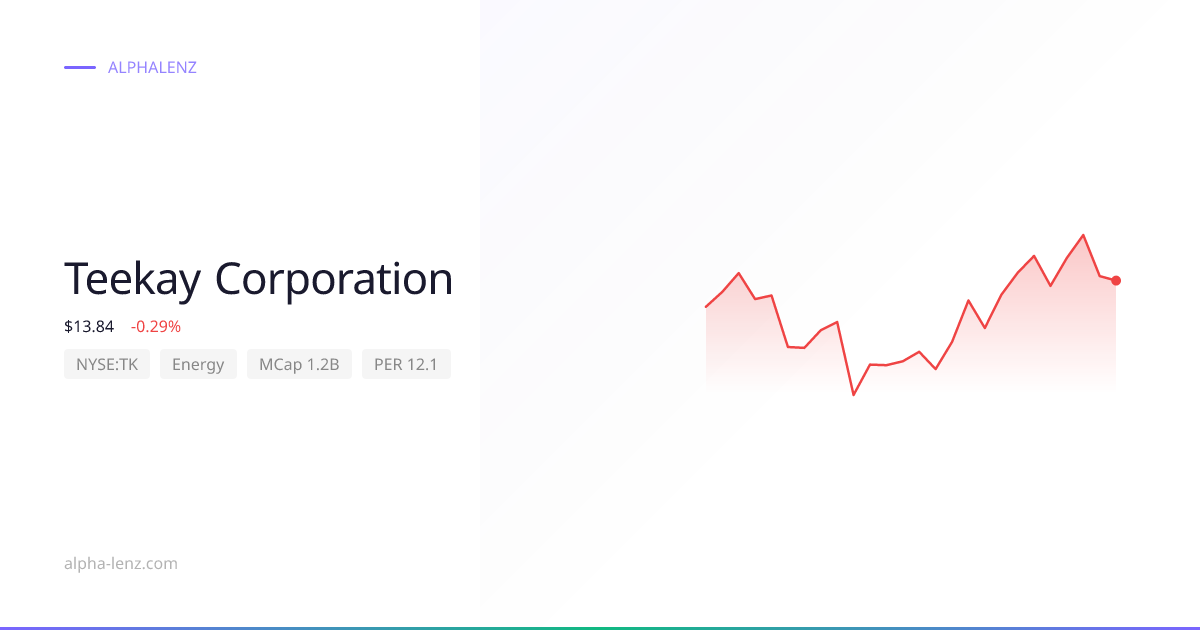 Teekay Corporation (Energy) 주가 전망 & 기업 분석 $13.62 | Alpha Lenz