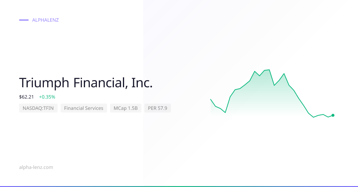 Triumph Financial, Inc. (Financial Services) 주가 전망 & 기업 분석 $68.40 ...