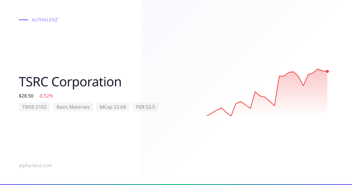 TSRC Corporation (Basic Materials) 주가 전망 & 기업 분석 $19.05 | Alpha Lenz