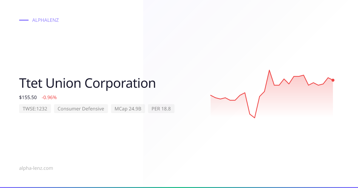 Ttet Union Corporation (Consumer Defensive) 주가 전망 & 기업 분석 $149.50 ...