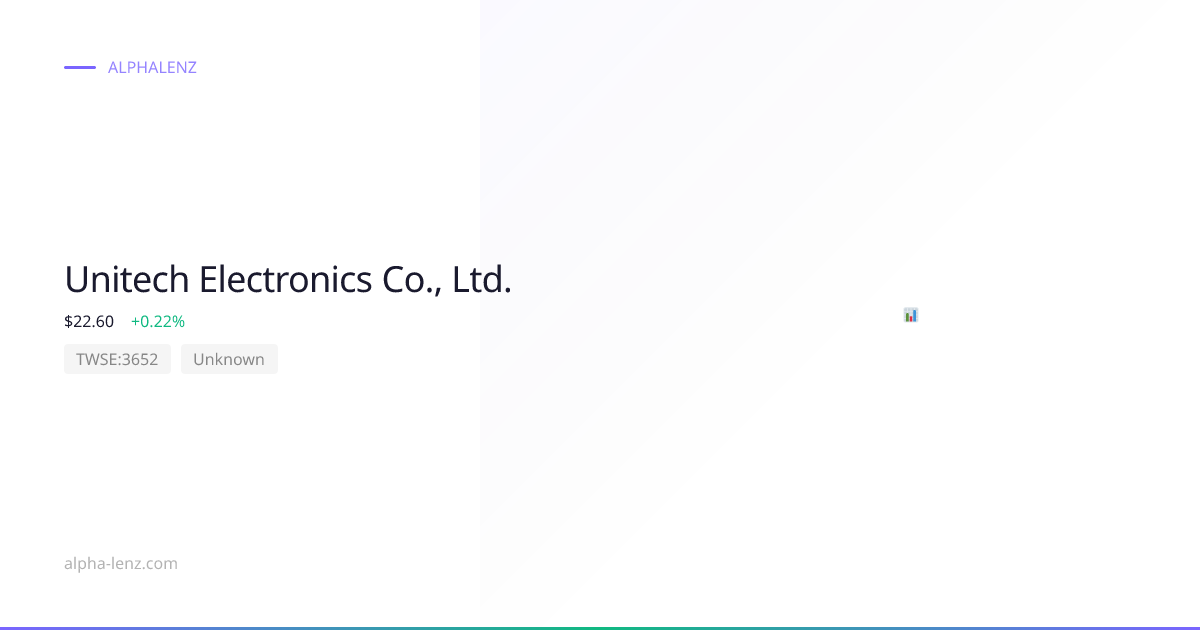 Unitech Electronics Co., Ltd. (Unknown) 주가 전망 & 기업 분석 $22.60 | Alpha Lenz