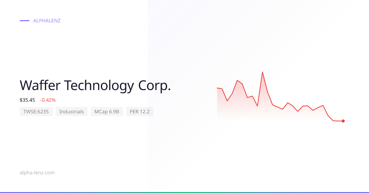Waffer Technology Corp. (Industrials) 주가 전망 & 기업 분석 $43.20 | Alpha Lenz