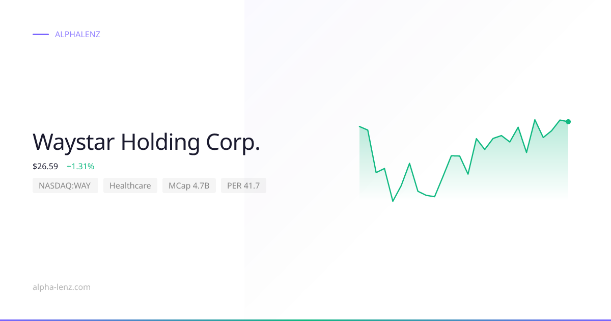 Waystar Holding Corp. (Healthcare) 주가 전망 & 기업 분석 $19.91 | Alpha Lenz