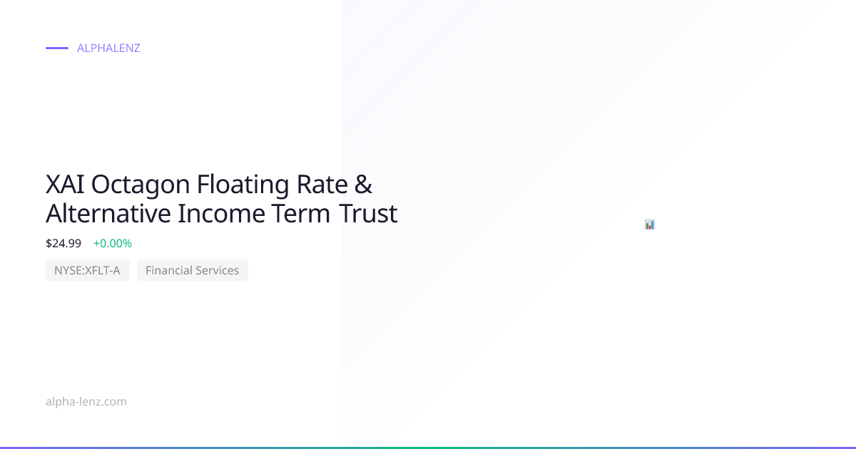 XAI Octagon Floating Rate & Alternative Income Term Trust (Financial ...