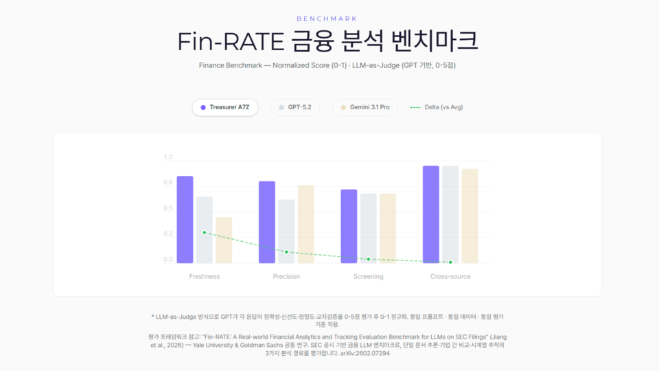 dealsite.co.kr
