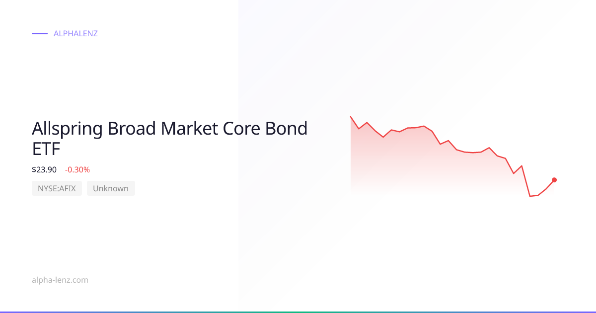 Allspring Broad Market Core Bond ETF (Unknown) 股价预测与分析 $24.93 | Alpha Lenz