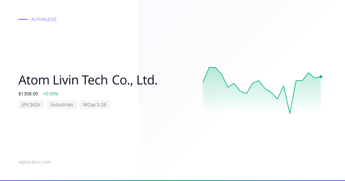 Atom Livin Tech Co., Ltd. (Industrials) 股价预测与分析 ¥1,301 | Alpha Lenz
