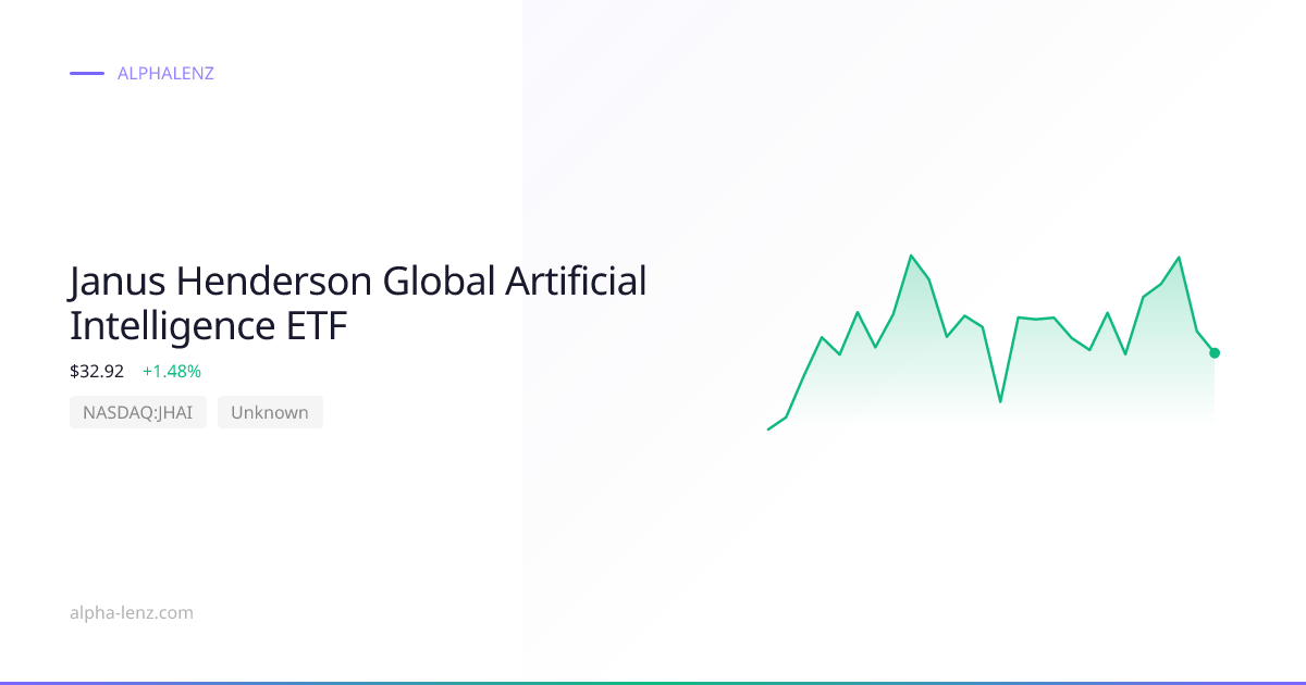 Janus Henderson Global Artificial Intelligence ETF (Unknown) 股价预测与分析 ...