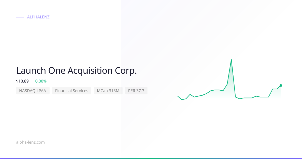 Launch One Acquisition Corp. (Financial Services) 股价预测与分析 $10.78 ...