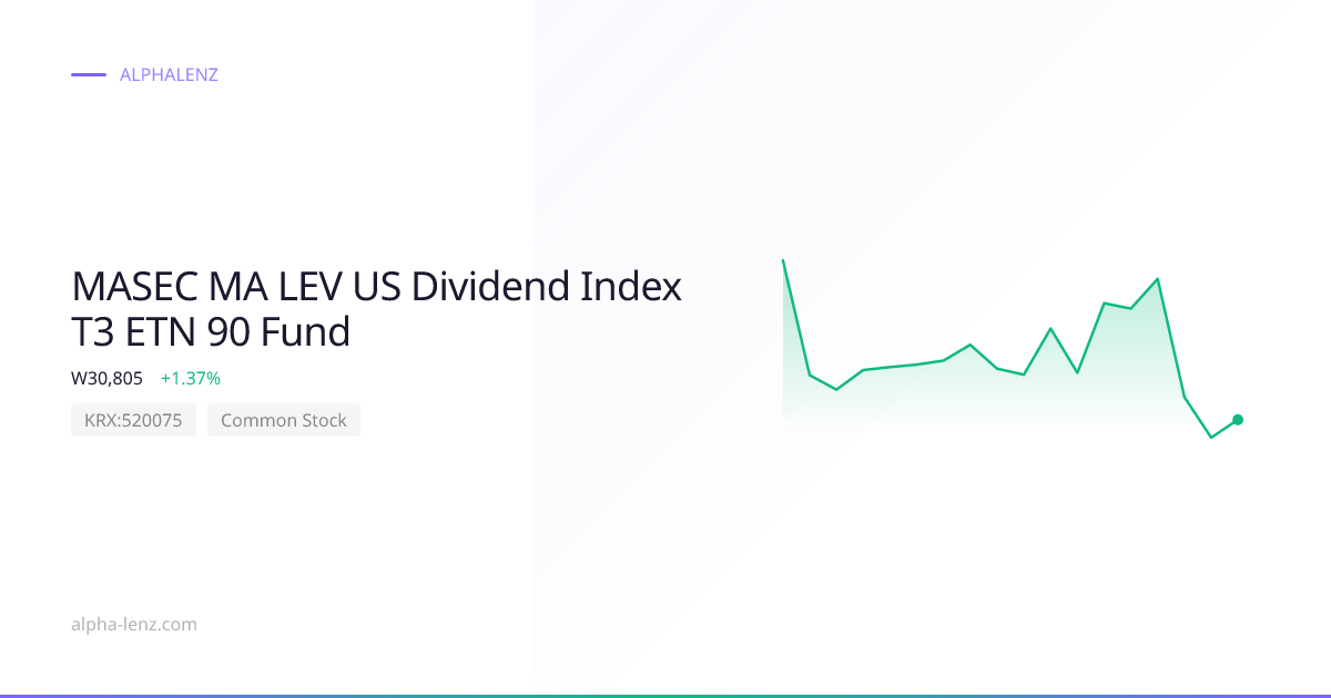 MASEC MA LEV US Dividend Index T3 ETN 90 Fund (Common Stock) 股价预测与分析 ₩ ...