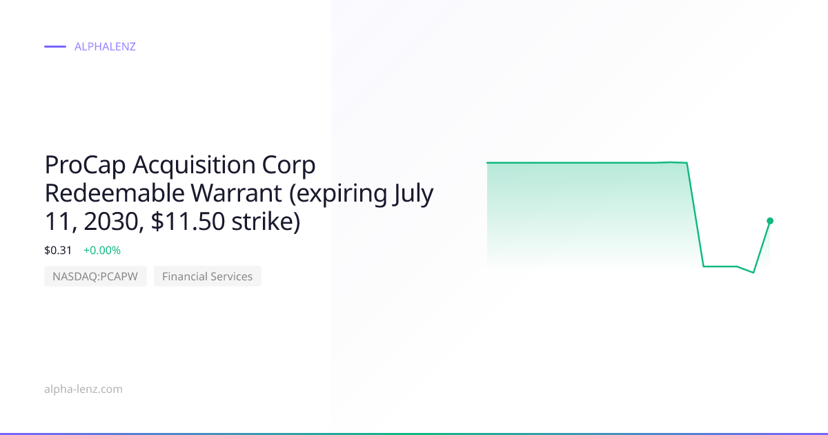 ProCap Acquisition Corp Redeemable Warrant (expiring July 11, 2030, $11 ...
