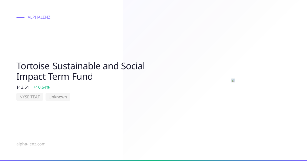 Tortoise Sustainable and Social Impact Term Fund (Unknown) 股价预测与分析 $13. ...
