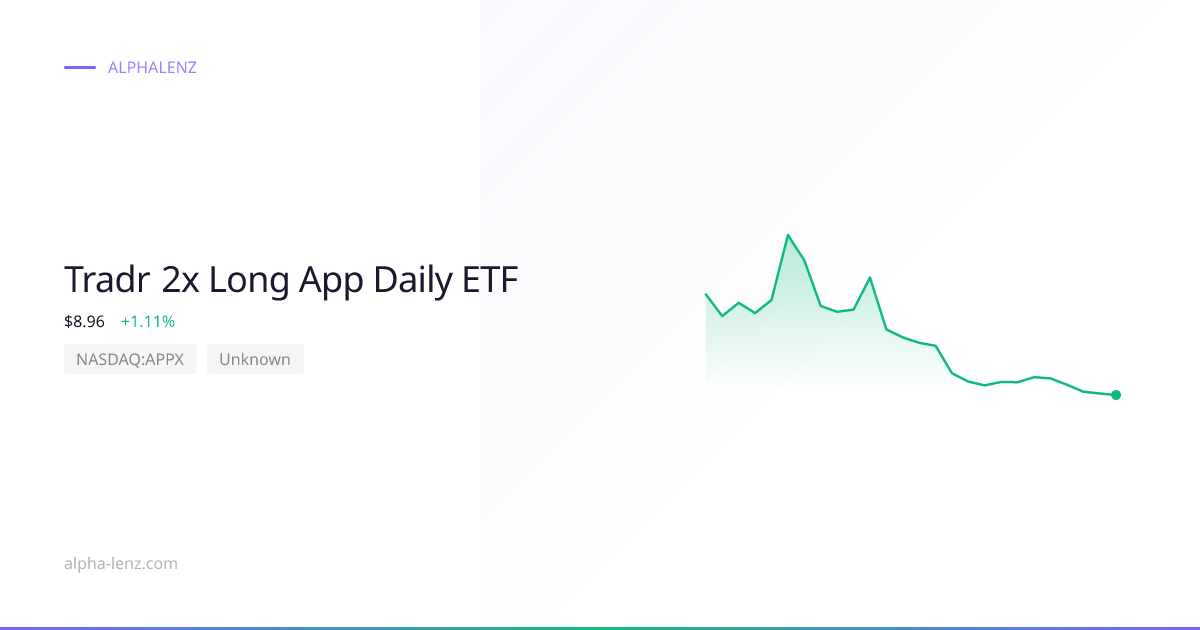Tradr 2x Long App Daily ETF (Unknown) 股价预测与分析 $35.46 | Alpha Lenz
